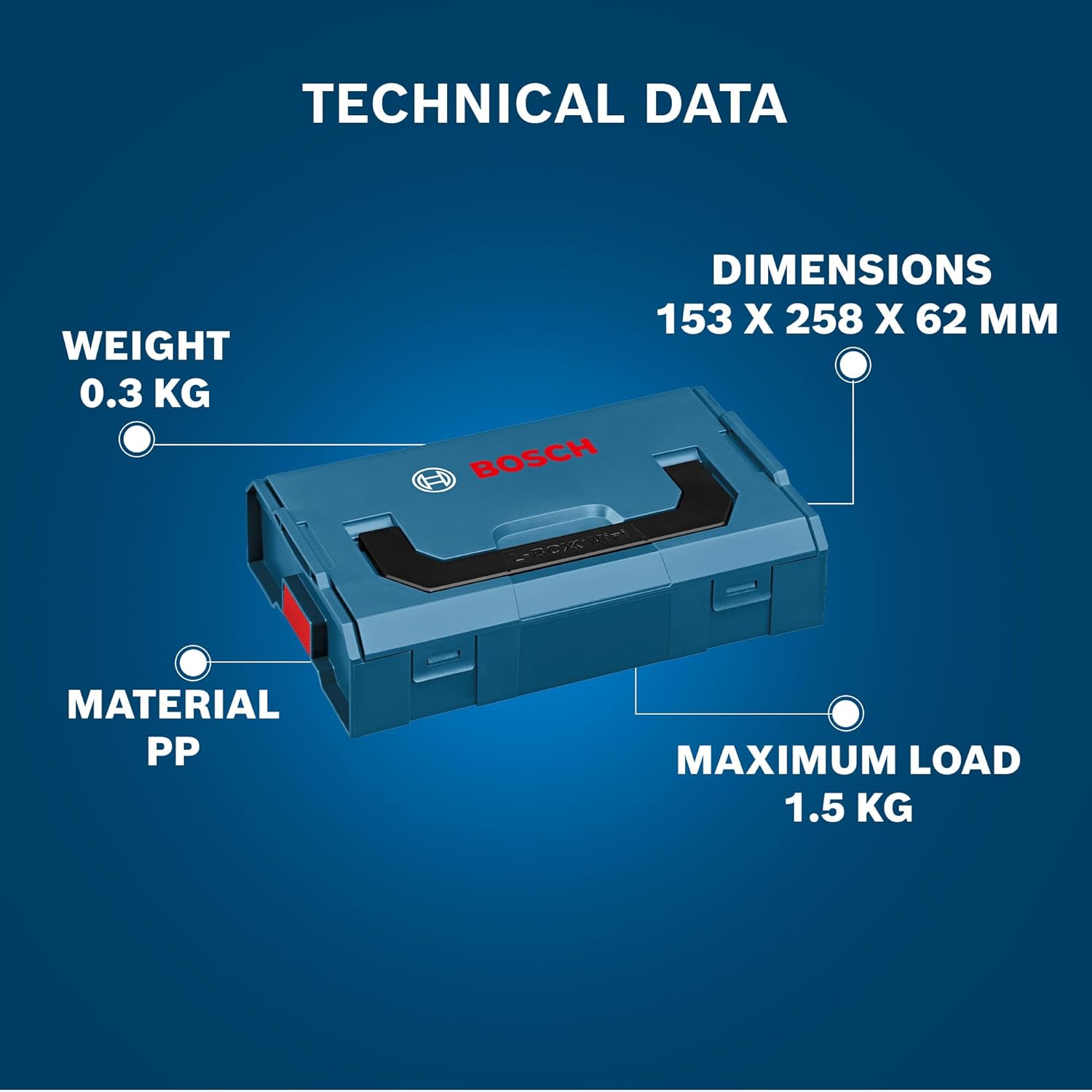 71FjTQ8vidL._AC_SL1500_ Maletín Organizador L-BOXX MINI 2.0 Bosch - Imagen 2