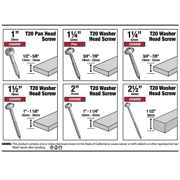 5200_chart-webo Kit de tornillo de Zinc T20 PocketScrewKit Milescraft - Imagen 5